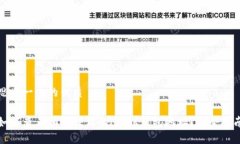 思考一个的优质如何查看和管理你的NEAR钱包地址