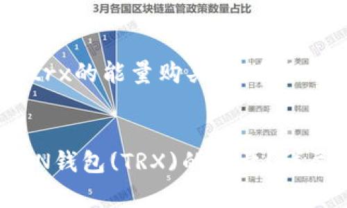 以下是关于
