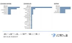 : 深入探索比特币钱包平台及其运作机制