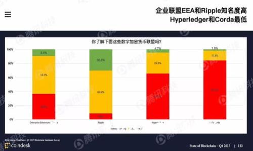 : 最早泰达币钱包及其使用解析