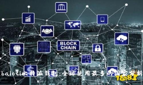 baioti比特派钱包：全球使用最多的国家分析