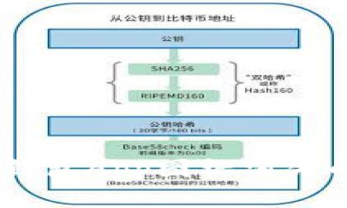如何解决B特派钱包App图标消失的问题：全面指南
