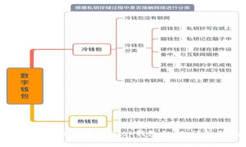 如何在手机上导入Bitp钱包私钥：详细指南