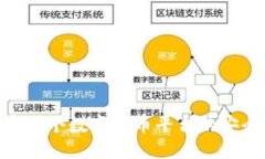  比特派：解密这个数字货币平台的安全性及可靠
