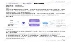 以太坊钱包中的比特币：跨链资产的解析与应用