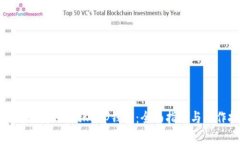 如何高效使用BitKeep钱包：全面指南与操作技巧