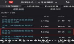 如何将BSC钱包中的币转换为USDT：详细指南
