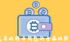 门罗币钱包与比特币钱包的全面比较及使用指南