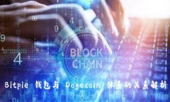 Bitpie 钱包与 Dogecoin 体系的关系解析