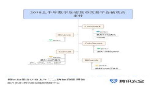 SHIB能放到欧易钱包里吗？全面解析与使用指南