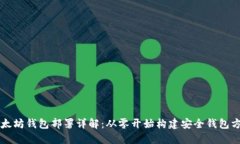 以太坊钱包部署详解：从零开始构建安全钱包方