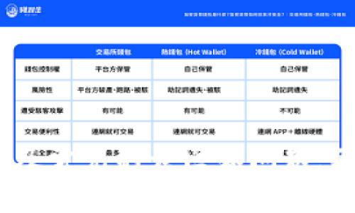 在中国，b特派是一款流行的移动支付应用，它主要旨在为商家和用户提供便捷的转账和支付服务。对于“b特派需要验证手机才可以收钱吗”这个问题，确实是一个很重要的主题，特别是对于那些希望使用b特派进行交易的商家或个人用户来说。以下是针对这一主题的详细阐述。

思考一个的，以及相关关键词



b特派手机验证必不可少！收钱前必读的注意事项
/guanjianci
b特派, 手机验证, 收钱, 移动支付/guanjianci
```

### 手机验证的重要性

在使用b特派收钱时，手机验证是一个关键的步骤。手机验证不仅有助于确保账户的安全性，还有助于避免潜在的欺诈行为。通过手机验证，b特派能够确认用户的身份，从而保护资金安全。

当用户首次使用b特派或开启新功能时，系统通常会要求用户输入手机号码并进行验证。这个过程通常涉及接收一条包含验证码的短信，并输入到应用程序中。只有在完成这一验证后，用户才能顺利进行收款等操作。

### 验证流程

1. 输入手机号码
首先，下载并打开b特派应用，进入注册或设置页面，用户需要输入其手机号码。这一操作是为了关联用户的账户与手机，确保每一个账户都是真实存在并且可以通过手机进行验证。

2. 接收验证码
在输入手机号码后，用户会收到一条短信，短信中包含一个验证码。这个验证码是一次性的，有效期较短，通常为几分钟之内。这一措施是为了提升账户的安全性，防止他人利用用户的手机号码进行未授权的操作。

3. 输入验证码
在收到验证码后，用户需要将其输入到b特派应用中。如果验证码正确，系统会提示验证成功，用户即可继续后续操作。如果验证码错误，用户需要重新请求验证码并再次输入。

### 为什么需要验证？

1. 确保账户安全
手机验证是现代支付系统中普遍采用的一种安全措施。通过验证手机，b特派能够确认用户身份，防止其他人使用用户的账户进行恶意操作。这一措施对于保护用户的财务信息和交易记录至关重要。

2. 防止欺诈行为
在支付行业，欺诈行为屡见不鲜。手机验证作为一种身份确认方法，有效减少了冒充他人的风险。通过验证手机，b特派不仅能确保用户身份的真实性，还有助于建立信任关系，提升用户的使用体验。

3. 提升用户体验
尽管首次验证可能让用户觉得程序繁琐，但通过验证，后续的交易便可以更加顺畅。在完成手机验证后，用户将不再需要频繁地输入验证码进行交易，提升了整体使用体验。

### 可能相关问题

1. **b特派不支持老旧手机如何处理？**
2. **如果手机丢失，可以恢复账户吗？**
3. **如何维护b特派账户的安全？**
4. **手机验证失败，常见原因有哪些？**

### 问题一：b特派不支持老旧手机如何处理？

1. 手机系统与应用兼容性
部分老旧手机可能无法支持b特派最新版本的应用，导致用户无法完成手机验证。对于这种情况，用户有几个选择：

2. 升级手机操作系统
有些老旧手机用户可以选择升级系统版本，以此来兼容更新的应用程序。这通常涉及到手机硬件的限制，若手机无法安装新系统则需要考虑更换设备。

3. 使用其他设备进行验证
如果老旧手机无法使用，客户还可以考虑借用他人的手机进行验证，但这需要确保借用的手机为可靠的个人设备，以避免潜在的安全问题。

总之，老旧手机面临着限制和不便，用户应该尽量更新设备以保证使用各种现代服务的便利性。

### 问题二：如果手机丢失，可以恢复账户吗？

1. 找回手机后的操作
若手机丢失后被找回，用户可通过原有的方式继续使用b特派。然而，如无购买设备的时间，应立即进行账户和隐私设置的调整。

2. 手机丢失后的应对措施
在查找丢失公共设备时，用户应采取一些应对措施。这包括更改账户密码、启用两步验证，及联系b特派的客服处理手机遗失情况。

### 问题三：如何维护b特派账户的安全？

1. 设置强密码
为b特派账户设置一个复杂而且真实的密码，这样可以有效防止黑客轻松获取账户信息。

2. 启用双重验证
当可行时，启用双重验证，这样即使密码泄露，账户安全也能通过手机验证获得一定保护。

3. 定期检查账户活动
定期检查账户内的交易记录，若发现可疑交易及时采取措施，联络客服进行处理。

### 问题四：手机验证失败，常见原因有哪些？

1. 无法接收短信
一些用户在手机信号不佳时，会面临无法收到短信验证码的问题。可尝试在良好信号环境下重新验证。

2. 验证码错误
输入时错误导致验证码无效，需注意确保验证码的准确性。

3. 手机号码已被注册
若用户已在b特派注册了此手机，系统会拒绝再次注册。这种情况下，可尝试恢复现有账户。

4. 应用未更新
用户如果未将b特派升级到最新版本，可能会导致部分功能无法正常运作，包括手机验证。

通过以上内容，我们不仅全面地解答了关于“b特派需要验证手机才可以收钱吗”的问题，也详细地分析了相关的流程、重要性以及常见的误区和问题。希望这些信息能为广大用户在使用b特派中提供更多的帮助。