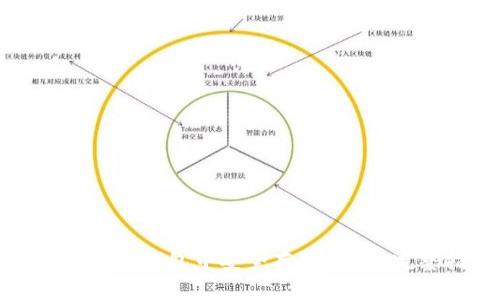 如何在火币钱包中安全存储SHIB：完整指南