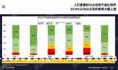 全面解析以太坊钱包帐号：功能、类型与使用指