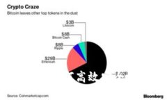 比特派钱包划转指南：如何高效安全地管理您的
