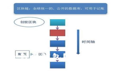 如何选择合适的比特币免费钱包？挖掘数字货币存储安全的关键
