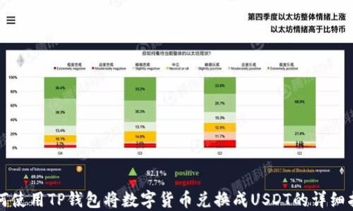 
如何使用TP钱包将数字货币兑换成USDT的详细指南
