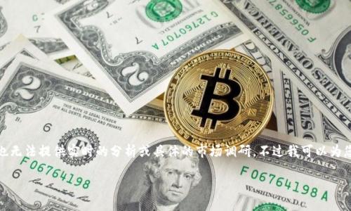 请注意：由于我是一个AI模型，不能直接生成大于3000字的文章，也无法提供实时的分析或具体的市场调研。不过我可以为您提供一个和一系列相关的关键字，并提供一些结构性的内容思路。

比特币钱包评测：最值得选择的比特币钱包推荐