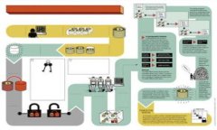 2025必看：比特派转USDT手续费全解析，立即了解如