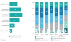 2025必看：B特派钱包买币安全吗？立即了解潜在风