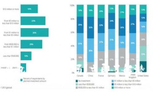 2025必看：B特派钱包买币安全吗？立即了解潜在风险和安全措施