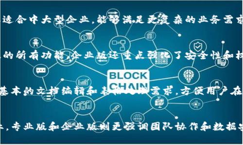 特派是中国的一款非常受欢迎的办公软件，主要用于文档处理、表格管理等功能。它的不同版本之间存在一些差异，具体来说，以下是几个主要版本及其区别：

### 1. 标准版
标准版是特派的基础版本，提供了文档编辑、表格处理和简单的图形设计功能。适合个人用户和小型企业的日常办公需求。用户可以使用常见的文本格式、表格功能以及基本的样式设置。

### 2. 专业版
专业版相比标准版增加了许多高级功能，比如团队协作、版本管理和更强大的数据分析工具。这一版本适合中大型企业，能够满足更复杂的业务需求，支持多人实时协作编辑，并提供了云存储功能，方便用户随时随地访问和编辑文件。

### 3. 企业版
企业版则是为大型企业和组织设计的，提供了高度的定制功能，支持企业专属的应用集成。除了专业版的所有功能，企业版还重点强化了安全性和权限管理，让企业可以更加灵活地管理用户和数据。

### 4. 移动版
移动版是针对智能手机和平板电脑用户推出的轻便版本。尽管功能相对简化，但移动版依然能够满足基本的文档编辑和表格处理需求，方便用户在外出时使用。它的界面经过，更适合小屏幕设备使用。

### 总结
不同版本的特派软件根据用户的需求和使用场景提供了相应的功能选择。标准版适合个人和小型企业，专业版和企业版则更强调团队协作和数据安全，而移动版则为在外工作的用户带来了便利。通过选择合适的版本，用户可以获得最佳的办公体验。