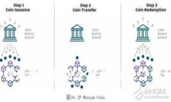 2025必看：比特派提币费用全解析，快来了解如何