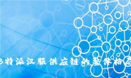 2025必看：B特派汉服供应链的整体格局与未来展望