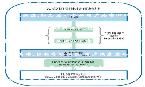   2025必看：B特派钱包升级，让你的数字资产更安全！ / 

 guanjianci B特派钱包, 数字资产, 钱包升级, 安全性 /guanjianci 

引言
在数字资产的快速发展中，钱包的安全性与实用性显得尤为重要。B特派钱包作为市场上备受关注的数字资产管理工具，正不断进行升级，力求为用户提供更加安全、便捷的服务。2025年，B特派钱包又将迎来新一轮的升级，本文将深入探讨此次升级的内容及其带来的影响。

一、B特派钱包的背景
自B特派钱包问世以来，其用户数量不断攀升。很多投资者朋友希望通过这个平台来管理他们的数字资产。不过，随着数字货币的热潮，安全隐患愈加突出，例如黑客攻击、数据泄露等问题屡见不鲜。因此，B特派钱包的开发团队意识到，升级安全性与用户体验已经刻不容缓。

二、此次升级的主要内容
这次B特派钱包升级重点在以下几个方面进行了改进：

1. 强化安全性
此次升级的一大亮点是增强了安全性，特别是在私钥的存储方面。开发团队引入了新的加密技术，确保用户的私钥不易被黑客窃取。此外，新增的多重身份验证功能，使得用户在进行交易时需要经过多道验证，这极大地提升了安全性。为了增加用户体验，B特派钱包还引入了生物识别技术，只需指纹或面部识别即可登陆，这一改变对于用户来说，将会是极大的便利。

2. 提升用户体验
用户体验是衡量一款数字钱包是否成功的重要指标。因此，开发团队对界面进行了重新设计，使其更加。此外，新增的自定义功能，让用户能够根据自己的需求来调整界面布局。用户在使用钱包时可以更加方便快捷，这无疑会吸引更多的用户下来使用B特派钱包。

3. 增强支持的数字资产种类
为了满足不同用户的需求，B特派钱包在这次升级中新增了对多种数字资产的支持。除了主流的比特币、以太坊外，用户还能够在平台上管理其他一些新兴数字货币。这一举措，不仅丰富了用户选择，也为用户带来了更大的灵活性和自主权。

三、用户主动权的提升
尤其在隐私保护日益受到重视的今天，B特派钱包在升级中增加了用户的主动权。用户可以决定哪些数据是共享的，哪些数据必须保护起来。这种做法在业界内引起了广泛关注，标志着一个以用户为中心的数字钱包时代的到来。

四、创新的交易功能
此外，B特派钱包还创新地推出了更为便捷的交易功能。用户不再需要繁琐的步骤，只需几次点击便可完成交易。同时，平台还引入实时汇率显示，帮助用户作出更精准的决策。这样的功能设计，极大地节省了时间，使得小白用户也能够轻松上手。

五、社区参与与反馈机制
B特派钱包还推出了社区参与功能，用户可以在平台内发表意见和建议，甚至参与到新功能的测试中。通过这种方式，用户不仅成为了产品的使用者，同时也是产品发展的参与者。B特派团队会定期收集用户反馈，并针对用户的需求不断产品。

六、对投资者的意义
此次升级对于投资者来说，意义重大。安全性的大幅提升使得用户可以更加安心地管理自己的数字资产，而更丰富的功能和更加人性化的设计，将会吸引更多的用户参与其中。根据市场调查，用户满意度的提高与实际使用频率密切相关，因此，B特派钱包的升级将成倍提升其在市场中的竞争力。

七、未来前景
展望未来，数字资产管理领域仍有着广阔的发展空间。随着区块链技术的不断成熟，更多的用户将会逐步接触和使用数字钱包。B特派钱包的升级，标志着其在这一趋势中的先行一步。无论是对用户的安全保障，还是对用户体验的重视，都是未来市场发展的关键所在。因此，保持创新能力与用户反馈的敏锐度，将会是B特派钱包在激烈的市场竞争中立于不败之地的重要法则。

八、结语
总而言之，B特派钱包的升级不仅是对技术的一次革新，更是在用户体验上迈出的坚实一步。在数字资产的管理中，安全性与便利性可谓同等重要。2025年，B特派钱包将会为更多用户带来安全、便捷和创新的数字资产管理体验。如果你还未体验过B特派钱包的升级内容，现在正是时候！让我们一起走向更安全的数字资产管理新未来。