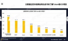 立即体验B特派一键转账：2025必看的便捷支付解决