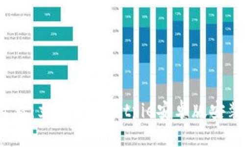 2025必看：立即掌握Bitpie安卓版安装全攻略