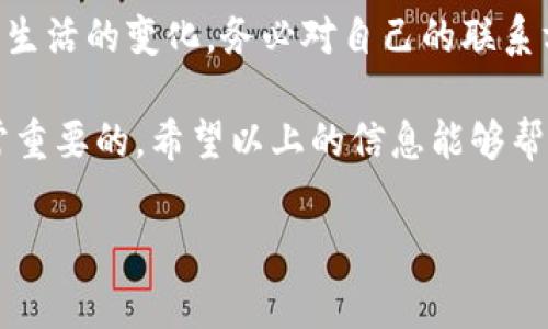 特派钱包手机换号是指在使用特派钱包这款金融应用时，因各种原因需要更换绑定手机号码的过程。许多用户出于安全、隐私或生活变动等原因，选择了更换其所绑定的手机号码。本文将详细介绍这一过程，包括需要注意的事项、操作步骤、以及可能遇到的问题和解决方案。

一、为什么需要更换手机号码

随着移动互联网的快速发展，手机号码已成为我们生活中不可或缺的一部分。而在使用特派钱包这类金融工具时，绑定的手机号码更是保护账户安全的重要环节。我们选择更换手机号码的原因通常包括：

ul
  li安全考虑：如果原手机号码被盗用，或者收到了可疑的短信和电话，用户可能会选择更换手机号码以保护账户。/li
  li生活变化：例如，用户更换了工作，或搬到了一个新的城市，可能需要换一个新的联系方式。/li
  li注册新账户：某些情况下，用户可能希望用新的手机号码注册新的特派钱包账户，以便进行财务管理。/li
/ul

二、更换手机号码的步骤

更换特派钱包的绑定手机号码其实并不是一件复杂的事情。以下是详细的步骤说明：

h41. 登录特派钱包应用/h4

首先，用户需要打开特派钱包应用，并输入您当前的登录密码，以确保您能够成功登录账户。如果密码忘记或账户被锁定，请先进行密码重置。

h42. 进入账户设置/h4

登录后，寻找应用首页右上角的“设置”或“个人中心”选项，点击进入。在这里，用户将能够找到与账户相关的所有设置选项。

h43. 找到手机号码更换选项/h4

在账户设置中，找到“手机号码管理”或“安全设置”选项。点击进入后，您会看到绑定的手机号码以及更换手机号码的选项。

h44. 验证身份/h4

为了确保账户安全，特派钱包通常会要求用户进行身份验证。这可能包括发送验证码到原手机号码，或者要求回答安全问题等。确保您能获得验证码，以便顺利进行后续步骤。

h45. 输入新手机号码/h4

身份验证完成后，您将能够输入新的手机号码。在输入时，请确保号码的准确性，以免在后续操作中出现问题。

h46. 接收并输入验证码/h4

输入新的手机号码后，系统会向此新号码发送一条验证码，用户需要及时查看短信并输入验证码。这一步骤是确保新号码绑定成功的重要环节。

h47. 完成更换/h4

一旦验证码验证成功，您的手机号码就会被更换。系统会提示您更换成功，并给出一些安全建议，比如定期更换密码、提高账户安全性等。

三、可能遇到的问题及解决方案

在更换手机号码的过程中，用户可能会遇到一些常见问题。以下是一些问题及其解决方案：

h41. 无法收到短信验证码/h4

如果新手机号码没有收到验证短信，用户可以尝试以下几种方法：
ul
  li检查手机信号是否正常，确保有网络连接。/li
  li确认新号码是否输入正确，避免因数字错误而导致短信无法送达。/li
  li耐心等待，有时候系统会存在延迟，短信可能需要几分钟才能到达。/li
/ul

h42. 原手机号码已停用/h4

如果用户的原手机号码已经停用，则在进行身份验证时可能会遇到问题。在这种情况下，建议联系特派钱包的客服，说明情况，并按照客服的指示办理。

h43. 忘记账户密码/h4

如果用户忘记了特派钱包的登录密码，必须通过手机号码或邮箱进行密码重置。重置后，可以再次尝试更换手机号码。

四、注意事项

在更换手机号码的过程中，还有一些注意事项需要用户保持警惕：

ul
  li保护个人信息：在更换号码的过程中，确保不向他人泄露验证码等敏感信息，以防账户被盗。/li
  li启用双重认证：若特派钱包支持双重认证功能，用户可以考虑启用，以进一步增强账户安全性。/li
  li定期检查账户安全：更换完手机号码后，定期检查账户交易记录，确保没有可疑的交易发生。/li
/ul

五、总结

总的来说，更换特派钱包的手机号码是一个相对简单的过程，只要按照步骤进行操作，注意安全性，便可顺利完成。而随着生活的变化，务必对自己的联系方式保持更新，以免造成不必要的麻烦。此外，保持良好的安全习惯，有助于更有效地保护个人财务和信息的安全。

无论您是因为安全原因还是生活变动，更换手机号码都是一项重要的措施。在现代社会，保持通信畅通和信息安全是非常重要的。希望以上的信息能够帮助到各位特派钱包的用户，确保在更换手机号码时顺利无忧。

特派钱包,手机更换,金融安全,账户管理/guanjianci