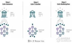 # 比特派钱包诈骗原因分析图表在讨论比特派钱包