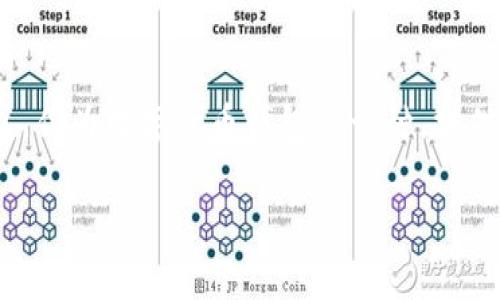 # 比特派钱包诈骗原因分析图表

在讨论比特派钱包的诈骗原因之前，了解比特派钱包的基本信息及其在加密货币世界中的地位是十分重要的。比特派钱包，作为数字货币钱包的一种，提供了存储、交易和管理加密资产的服务。然而，随着其使用人数的增加，诈骗事件也随之上升，因此有必要对此进行深入分析。

## 2025必看：比特派钱包诈骗原因全解析