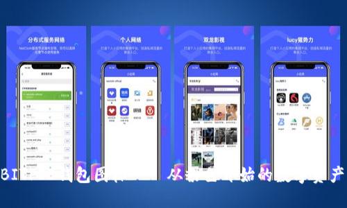 2025必看：BITPIE钱包图标——从粉色开始的数字资产管理新时代
