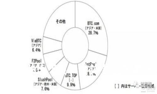 2025必看！如何快速下载比特派钱包苹果版并安全使用