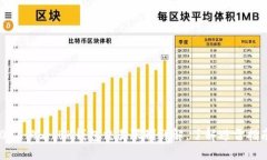 2025必看：BK钱包交易限制详解，了解避雷指南！