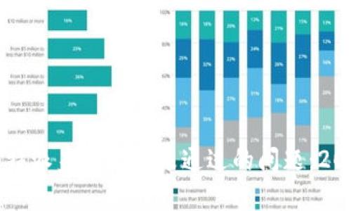 立即解决比特派身份验证未通过的问题：2025必看指南