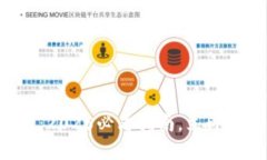 比特派币绑卡：2025必看指南，立即掌握如何操作