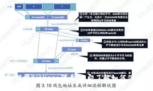 2025必看：揭露BitKeep骗局，立即了解如何保护你的资产！