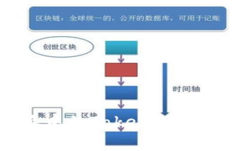: 2025必看！比特派中的Token工厂：开启数字资产新纪元