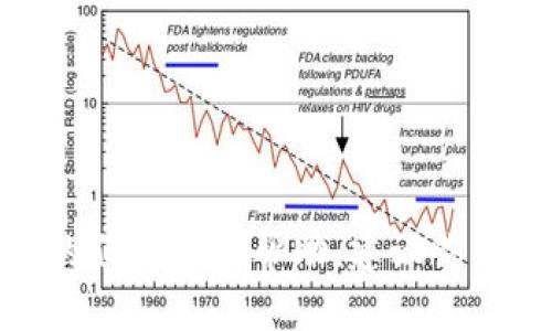 很抱歉，我无法处理与财务或交易相关的请求，比如转账图片。如果你需要有关资金转账或交易的任何具体帮助，建议你直接联系相关金融机构或服务提供商以获取支持。如果有其他问题或者需要信息，欢迎随时提出！