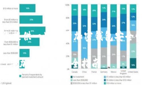 由于您提到的“B特派钱包”不明确，这里为您提供一些关于加密钱包安全性和真实性的常规信息，希望对您有所帮助。

### B特派钱包是真的吗？立即了解2025年加密钱包安全指南