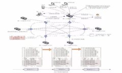 联系客服人工的方法因平台而异，以下是一些常
