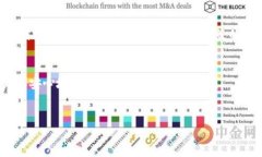 关于BitP钱包在中国的使用问题，以下是详细的解