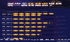 立即下载安装BitPapp最新版：2025必看！