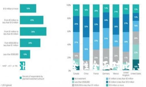 2025必看：比特派与Kcash钱包的安全性全面对比，立即了解最安全的选择