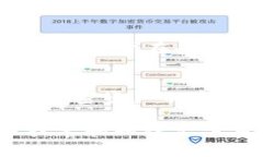 使用比特币钱包（如BitP钱包）生成私钥是一项重