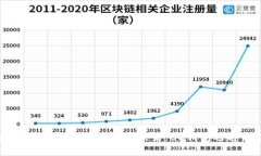    立即下载！2025必看BK钱包最新版全解析  /  gu