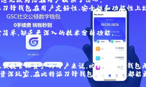 比特派刀锋钱包好用吗？2025必看真实用户经验分享

比特派,刀锋钱包,加密货币钱包,区块链/guanjianci

引言
在数字货币迅猛发展的今天，越来越多的用户开始关注如何安全、便捷地管理自己的加密资产。比特派刀锋钱包作为一款新兴的加密货币钱包，吸引了不少用户的目光。然而，“比特派刀锋钱包好用吗？”这个问题却成为了很多人心中的疑虑。在接下来的内容中，我们将深入探讨比特派刀锋钱包的各个方面，从用户体验、安全性、功能性等角度进行全面分析，以帮助您做出明智的选择。

比特派刀锋钱包简介
首先，了解一下比特派刀锋钱包。比特派是一款集中式和去中心化相结合的数字钱包，支持多种类型的加密货币，包括比特币、以太坊、链克等主流币种。它主要通过移动端和桌面端进行交易和资产管理。刀锋钱包的设计初衷是让用户能够轻松、安全地管理自己的数字资产。
刀锋钱包的用户界面友好，功能模块清晰，这使得即便是刚接触加密货币的新手用户也能快速上手。相比于市场上其他钱包来说，刀锋钱包具备了一定的优势。

安全性分析
在选择数字钱包时，安全性是首要考虑的因素。比特派刀锋钱包采用多重签名技术，保证了用户资产的安全。此外，钱包还支持用户设定交易密码和二次验证（如指纹或人脸识别），进一步提升了安全系数。
然而，尽管防护措施相对完善，用户仍需保持警惕，避免在不安全的网络环境中使用钱包。例如，公共Wi-Fi环境下的交易可能会造成资产泄露。因此，用户在使用时应保持警觉，确保设备安全。

用户体验与功能分析
从用户反馈来看，比特派刀锋钱包的界面设计相对简洁，操作流畅，用户在发送和接收加密货币时的体验较为顺畅。同时，刀锋钱包还提供了一站式服务，例如资产管理、市场行情查看、交易记录查询等，极大地方便了用户的使用。
此外，比特派刀锋钱包还具备多语言支持，满足不同国家用户的需求。用户可以根据自己的语言习惯轻松设置界面，增强了使用的亲和力。

与其他钱包的比较
与市场上其他加密货币钱包相比，比特派刀锋钱包的一个显著优势在于其良好的市场声誉和用户基数。许多用户在社交媒体和论坛上积极讨论和分享自己的使用经历，这无疑为潜在用户提供了信心。
为了深入了解比特派刀锋钱包与其他主流钱包的对比，许多用户做过比较。例如，有些用户可能会将其与比特币核心钱包、以太坊官方钱包等进行对比。整体来看，比特派刀锋钱包在用户友好性、安全性和功能性上均表现不俗。

潜在不足与改进空间
虽然比特派刀锋钱包表现优良，但仍有一定的改进空间。例如，一些用户反馈在处理高频交易时，钱包的响应速度有所下降。此外，钱包内置的市场行情分析工具可能相对简单，缺乏更深入的技术分析功能。
因此，若能进一步提高交易速度和增强功能丰富性，定能更好地满足不同用户的需求。

总结
综上所述，比特派刀锋钱包在安全性、用户体验、功能丰富性等方面均具备良好的性能，是一款值得推荐的加密货币钱包。对于刚刚接触加密货币的用户和那些希望安全、便捷管理资产的用户来说，比特派刀锋钱包无疑是一个值得信赖的选择。
随着数字货币市场的发展，选择合适的钱包管理资产显得尤为重要。希望本文的分析与分享能够为您提供参考，帮助您在2025年做出更明智的决策。无论您是新手还是资深玩家，在比特派刀锋钱包的陪伴下，都能更轻松地迎接未来的数字资产管理挑战。